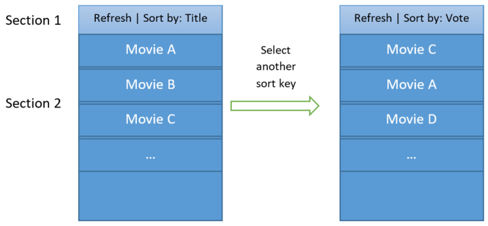 The new project type selector in Android Studio. Shows a grid of project templates.